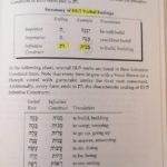 HebrewBasicsPratico2